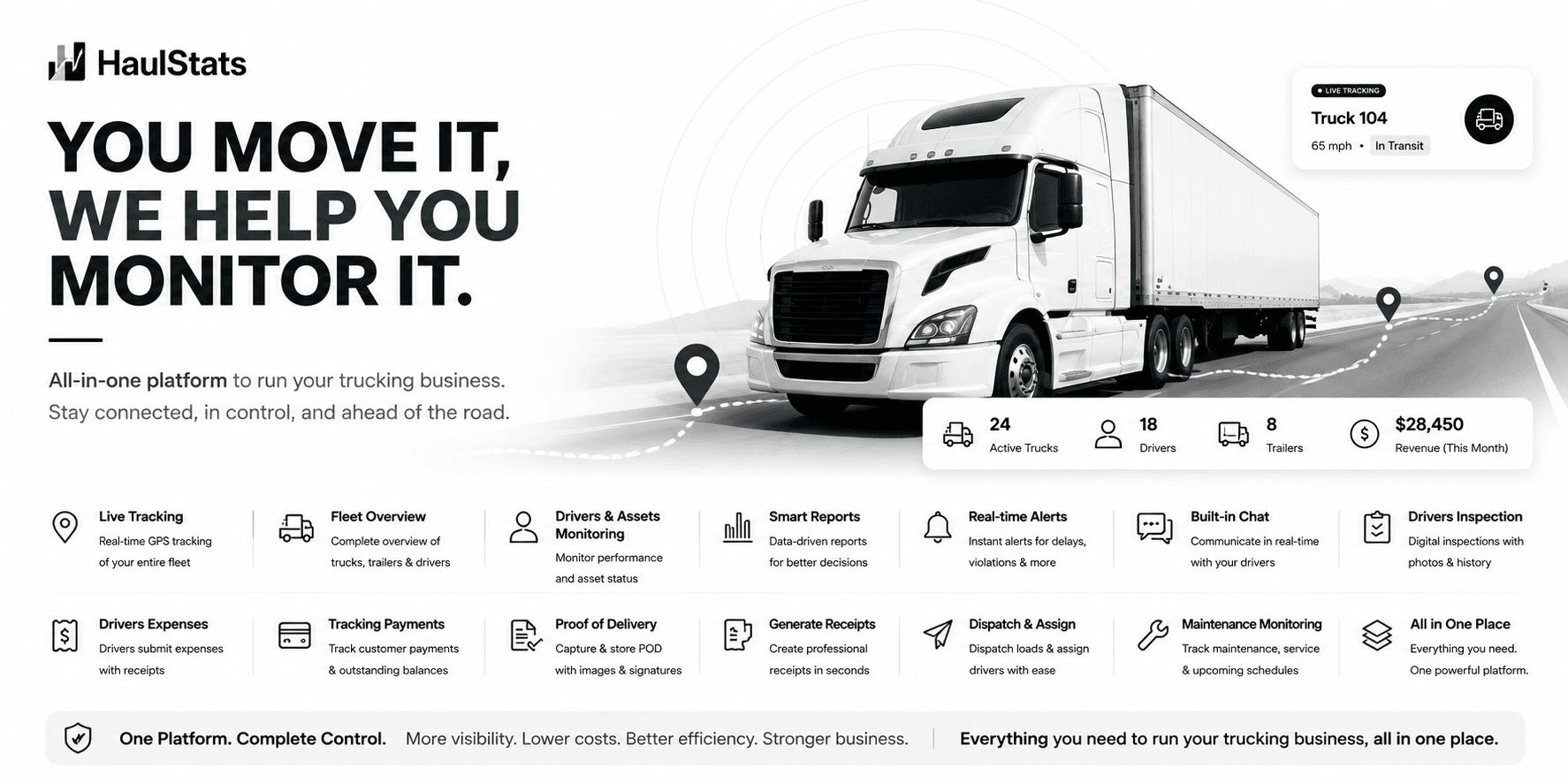 Haulstats dashboard: live GPS truck tracking, fleet overview, driver monitoring, smart reports, dispatch, invoicing, maintenance, and more, all in one platform